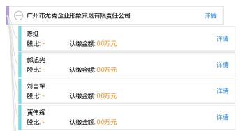 广州市尤秀企业形象策划有限责任公司 专业塑造品牌，形象驱动未来